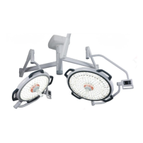 Lampa operacyjna LED dwuczaszowa sufitowa – bezcieniowa